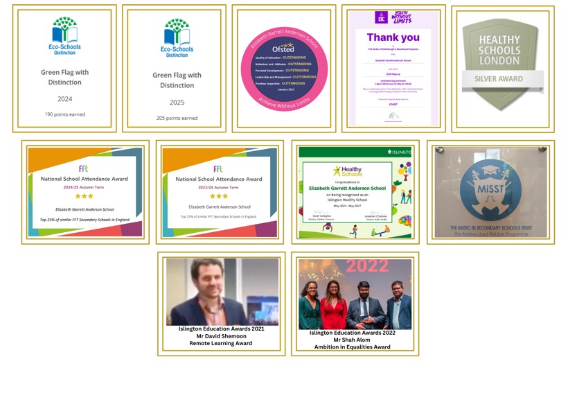 Celebrating Success (6)