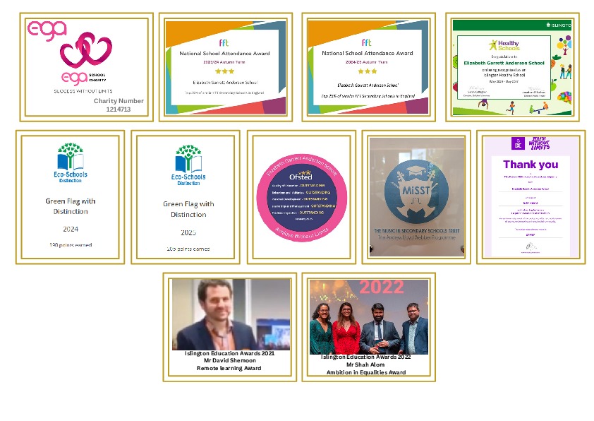 Celebrating Success (1)